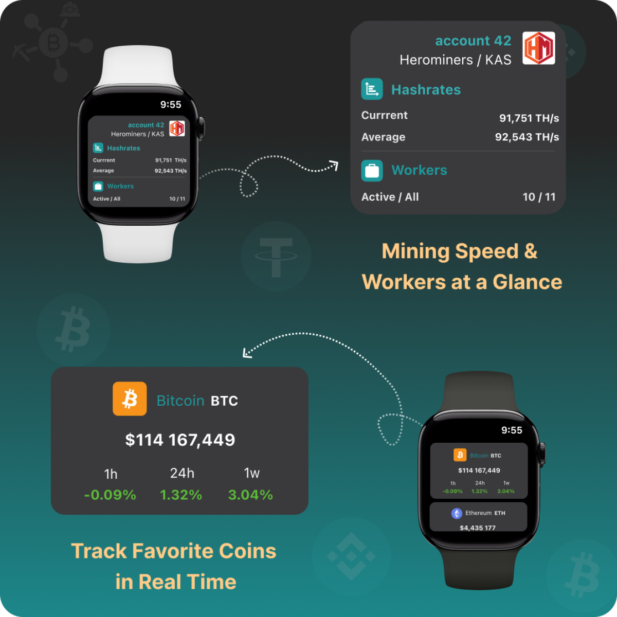 🚀 Monitor Mining & Markets From Your Wrist